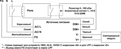 Схема подстройки выходного тока HBG, HLG, LPF, HVGC 