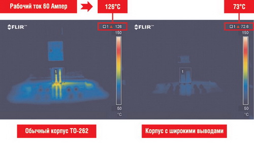 Корпус WideLead обеспечивает лучшие условия охлаждения кристалла