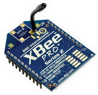 XBee-модули 2,4 ГГц 