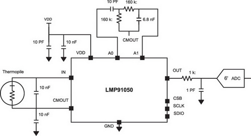 Типовая схема включения LMP91050
