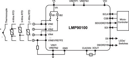 Типовая схема включения LMP90xxx
