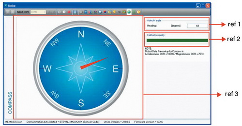 Вкладка «Компас» программы UNICO GUI