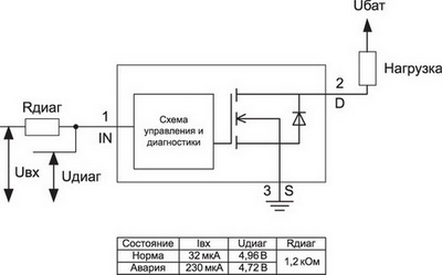 Схема включения IPS нижнего уровня