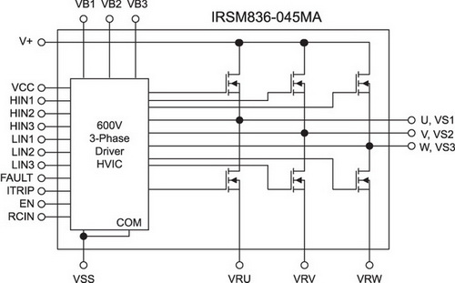 Внутренняя структура модуля IRSM836-045MA