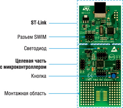 Отладочная плата STM32VLDiscovery