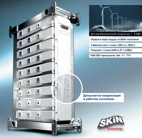 Перспективный модуль SKiiP-X, выполненный по SKiN-технологии