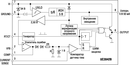 sl2128c схема включения