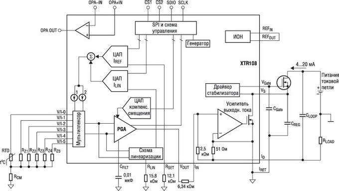 Функциональная схема и схема включения ИС XTR108