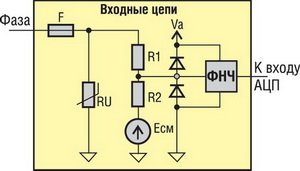 Функциональная схема входных цепей