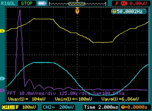 Осциллограммы тока (желт.), напряжения (голуб.) и спектра (сирен.) ELP010C0350LS 