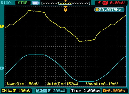 Осциллограммы тока (желт.), напряжения (голуб.) ELP018C0350LSP 