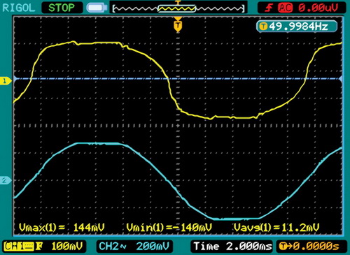 Осциллограммы тока (желт.), напряжения (голуб.) ELP10X3LSD