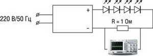 Схема измерения пульсаций тока 