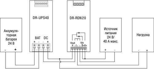 Источник бесперебойного питания на основе модулей DR-UPS40 и DR-RDN20