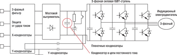 Шкаф управления электродвигателем схема