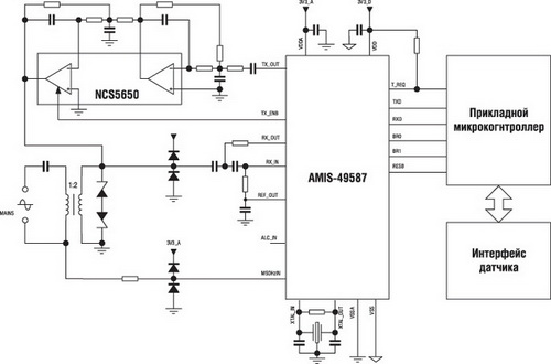 Типовая схема датчика на базе модема AMIS-49587