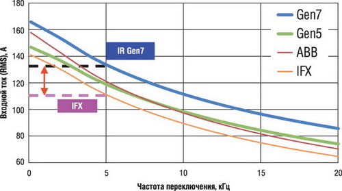 Emitter base breakdown voltage что значит. Смотреть фото Emitter base breakdown voltage что значит. Смотреть картинку Emitter base breakdown voltage что значит. Картинка про Emitter base breakdown voltage что значит. Фото Emitter base breakdown voltage что значит