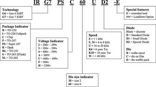 Emitter base breakdown voltage что значит. Смотреть фото Emitter base breakdown voltage что значит. Смотреть картинку Emitter base breakdown voltage что значит. Картинка про Emitter base breakdown voltage что значит. Фото Emitter base breakdown voltage что значит