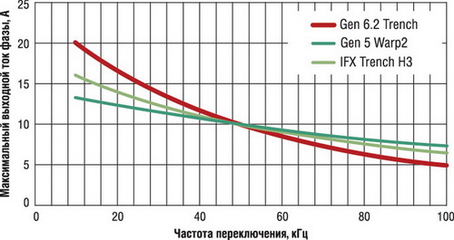 Emitter base breakdown voltage что значит. Смотреть фото Emitter base breakdown voltage что значит. Смотреть картинку Emitter base breakdown voltage что значит. Картинка про Emitter base breakdown voltage что значит. Фото Emitter base breakdown voltage что значит