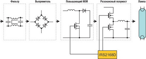 Схема электронного балласта для люминесцентных ламп 18w