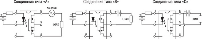 Читайте о Оптронное реле что это