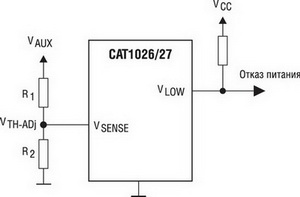 Spi eeprom что это. Смотреть фото Spi eeprom что это. Смотреть картинку Spi eeprom что это. Картинка про Spi eeprom что это. Фото Spi eeprom что это