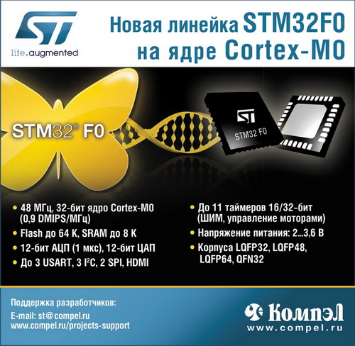 Stm32 модуль защиты памяти