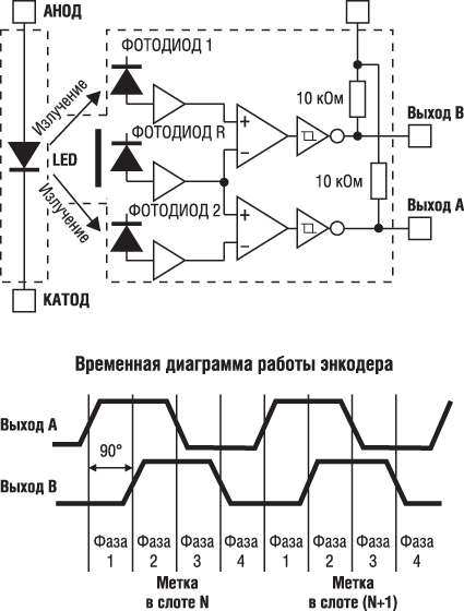 Harn 1002 схема