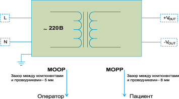 Изделие типа bf что это. Смотреть фото Изделие типа bf что это. Смотреть картинку Изделие типа bf что это. Картинка про Изделие типа bf что это. Фото Изделие типа bf что это