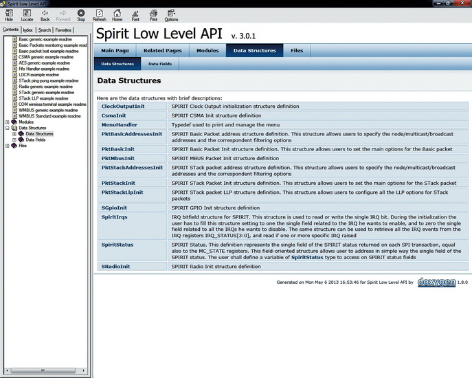 Файл справки по SPIRIT1 API 