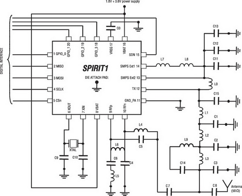 Схема включения SPIRIT1 