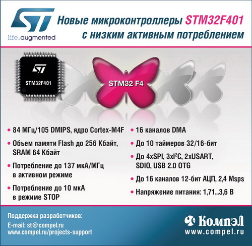 Защита от считывания памяти микроконтроллеров stm32