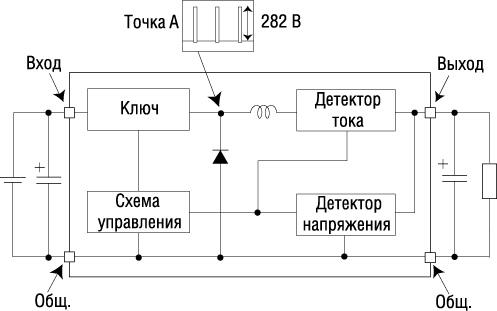 Схема атол bp41