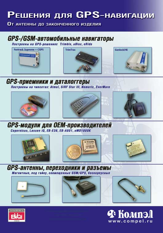 Решения для GPS-навигации 