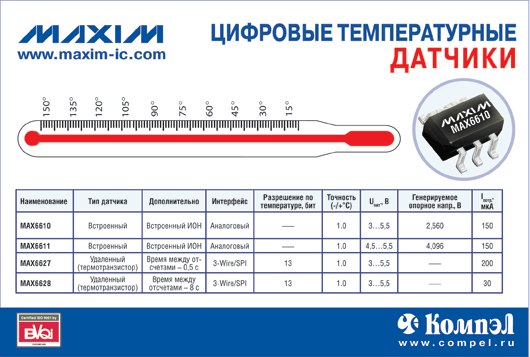 Что такое компенсация холодного спая. Смотреть фото Что такое компенсация холодного спая. Смотреть картинку Что такое компенсация холодного спая. Картинка про Что такое компенсация холодного спая. Фото Что такое компенсация холодного спая