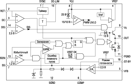 Lsa 421 схема