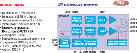 Структурная схема и параметры ЦАП серий DAC855x и DAC856x 