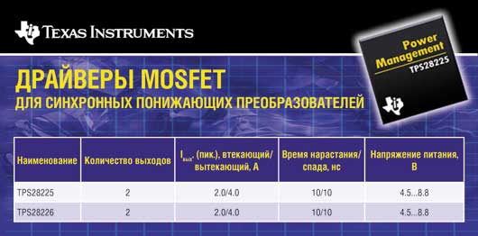 Texas Instruments Драйверы MOSFIT для синхронных понижающих преобразователей