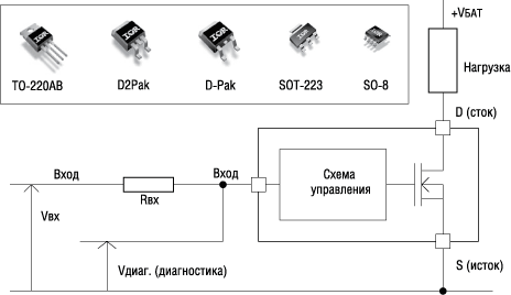 Типовая схема 220 4н