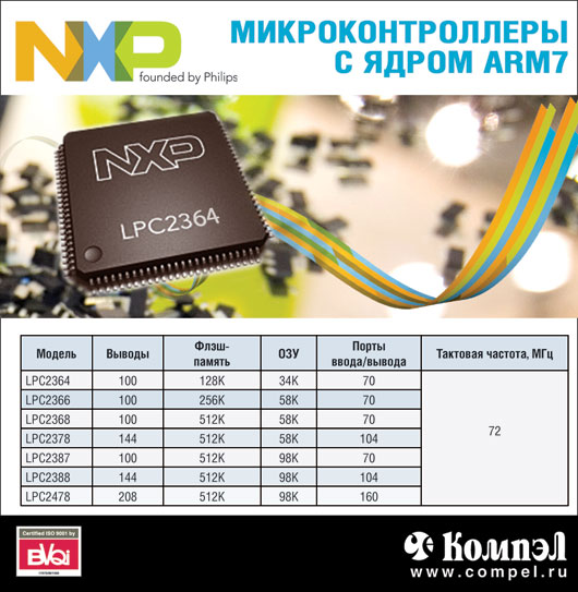 NXP Микроконтроллеры с ядром ARM7