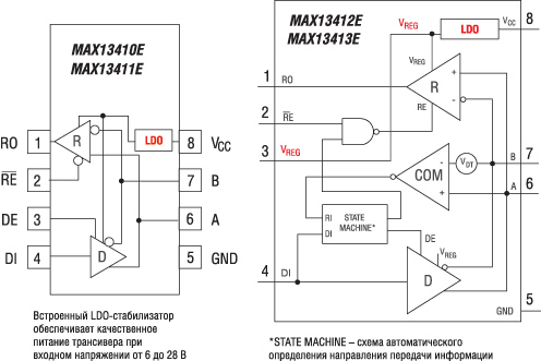 Rs078d 4t01 схема