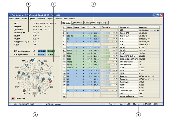 Geostats каталог стандартных образцов