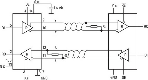 Подключение дуплексных микросхем по протоколу RS-485