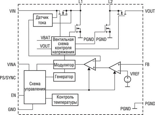 Tps65150 схема включения